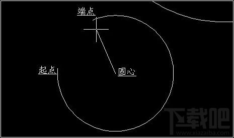 AutoCAD2008如何绘制圆弧(图2)